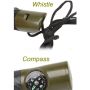 Militaire survival kit 