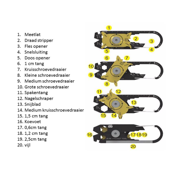 EDC 20 in 1 RVS multitool